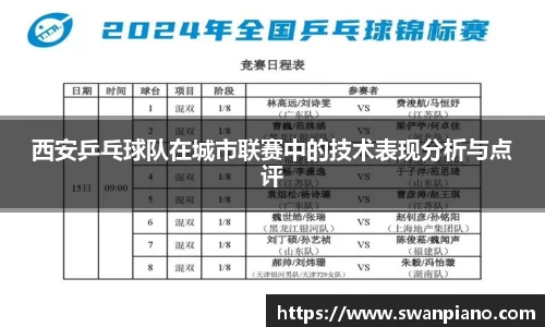西安乒乓球队在城市联赛中的技术表现分析与点评